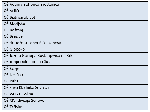 tekmovalci.jpeg